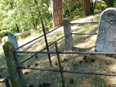 Methodist Episcopal (Federated) Cemetery on Sysoon