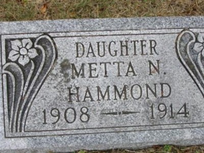 Metta Norine Hammond on Sysoon