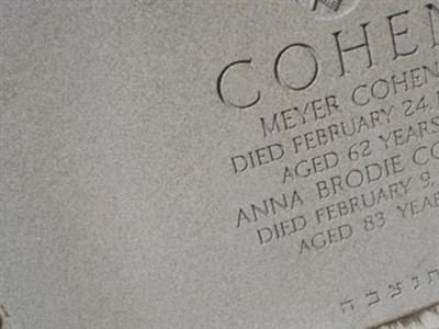Meyer Cohen on Sysoon