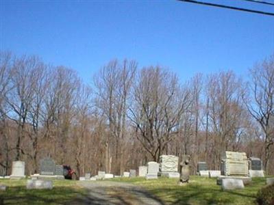 Meyersville Cemetery on Sysoon