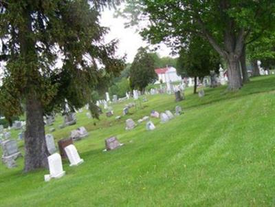 Saint Michaels Lutheran Church Cemetery on Sysoon