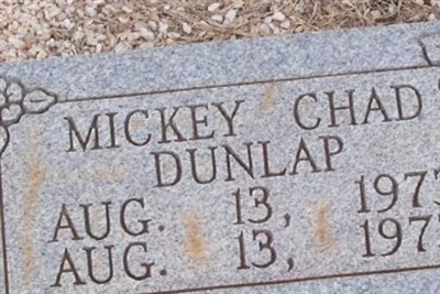 Mickey Chad Dunlap on Sysoon