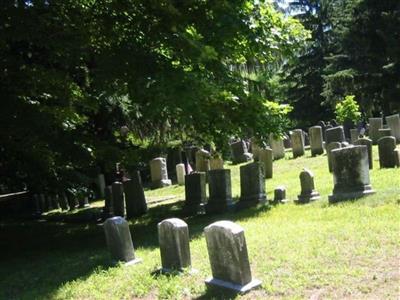 Middle Cemetery on Sysoon