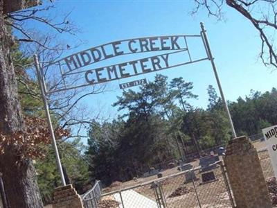 Middle Creek Cemetery on Sysoon