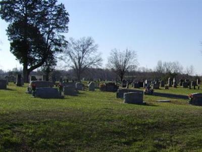 Middle Creek Cemetery on Sysoon