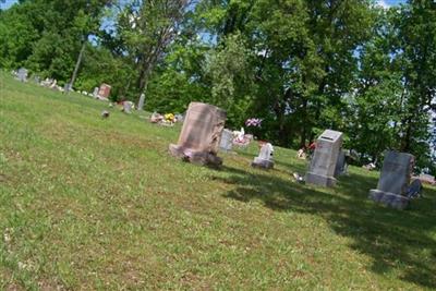 Middle Ridge Baptist Cemetery on Sysoon
