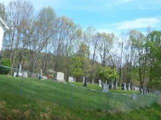 Middle Run Cemetery on Sysoon