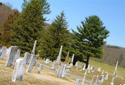 Middlebury Cemetery on Sysoon