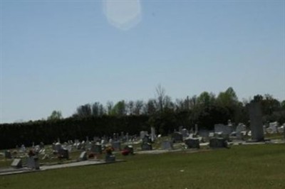 Middleground Primitive Baptist Church Cemetery on Sysoon