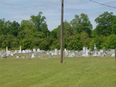 Midway Baptist Cemetery on Sysoon