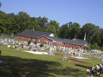 Midway Baptist Church Cemetery on Sysoon