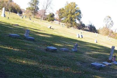 Old Midway Baptist Church Cemetery on Sysoon