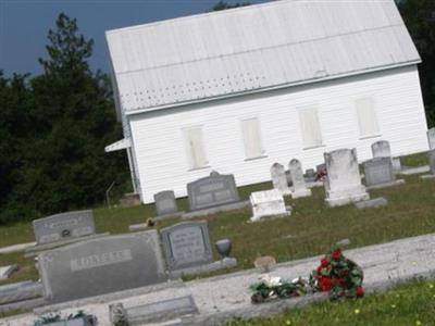 Midway Cemetery on Sysoon