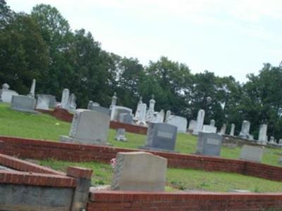 Midway Cemetery on Sysoon