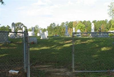 Midway Church Cemetery (White) on Sysoon