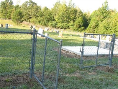 Midway Methodist Church Cemetery (Black) on Sysoon