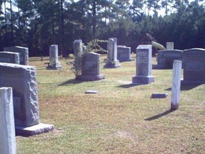 Midway Methodist Church Cemetery on Sysoon