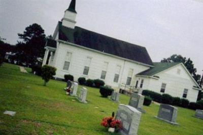 Midway Presbyterian Church Cemetery on Sysoon