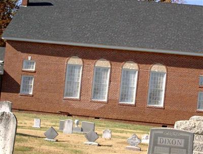 Midway United Methodist Church Cemetery on Sysoon