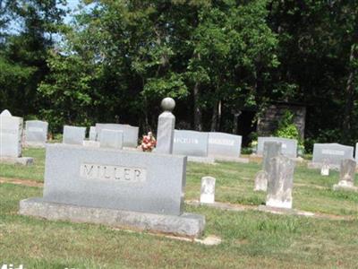 Midway United Methodist Church Cemetery on Sysoon