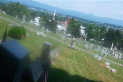 Mifflinburg Cemetery on Sysoon
