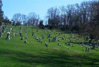 Mifflinburg Cemetery on Sysoon