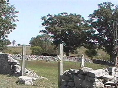 Milburn Methodist Chapel Cemetery on Sysoon