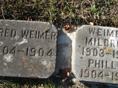 Mildred Weimer on Sysoon