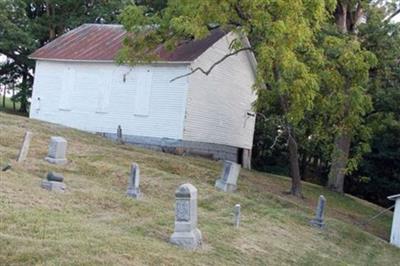 Milhoan Ridge Christian Church Cemetery on Sysoon