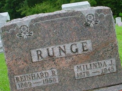 Milinda J Runge on Sysoon