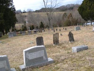 Old Mill Springs Church Cemetery on Sysoon