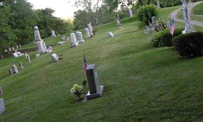 Millard Cemetery on Sysoon