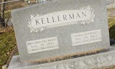 Millard Fillmore Kellerman on Sysoon