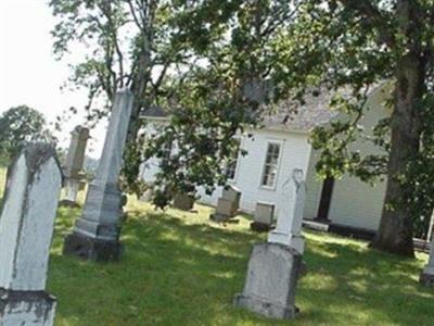 Miller Cemetery on Sysoon