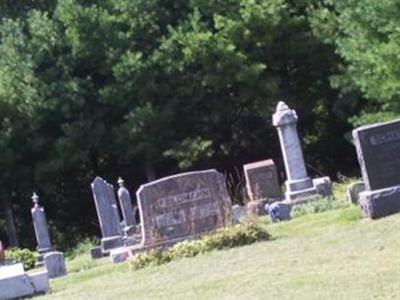 Miller Cemetery on Sysoon