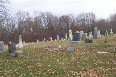 Miller Cemetery on Sysoon