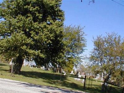 Miller Cemetery on Sysoon