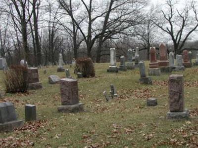 Miller Cemetery on Sysoon