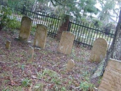 Miller Cemetery on Sysoon