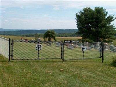 Miller Cemetery on Sysoon