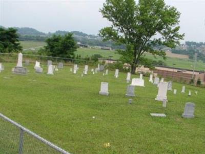 Miller Cemetery on Sysoon