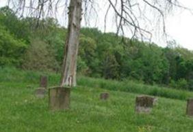 Miller Cemetery on Sysoon