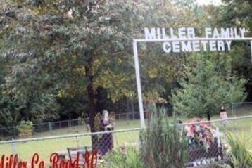 Miller Family Cemetery on Sysoon