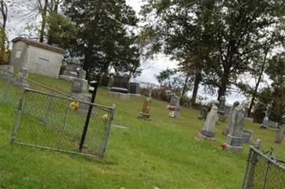 Millers Creek Cemetery on Sysoon