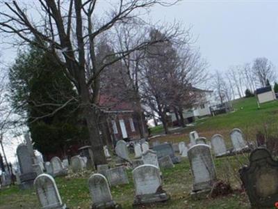 Millers Run Cemetery (Old) on Sysoon