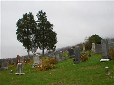 Milligans Cove Christian Church Cemetery on Sysoon