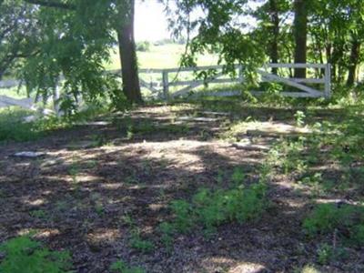 Milliken Family Cemetery on Sysoon