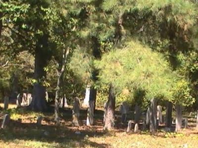 Millprong Cemetery on Sysoon
