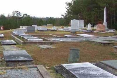 Milltown Cemetery on Sysoon