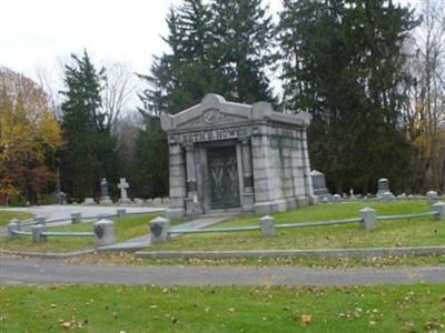 Milltown Cemetery on Sysoon